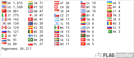 Flag Counter