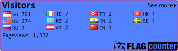 free counters