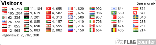 Free counters!