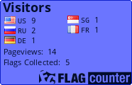 Flag Counter