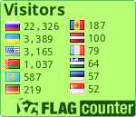 free counters
