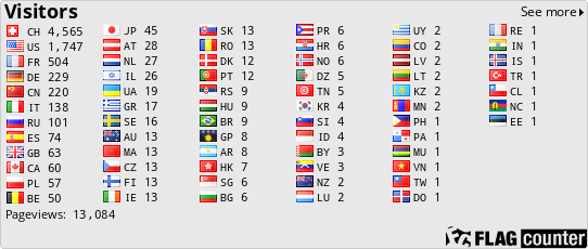 free counters