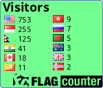 free counters