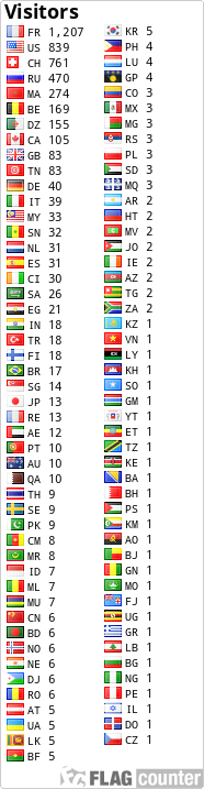free counters