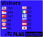free counters