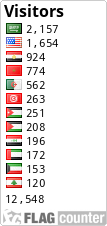 free counters
