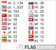 Flag Counter