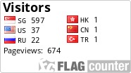 free counters