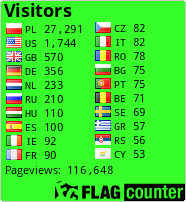 Free counters!