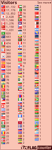 free counters