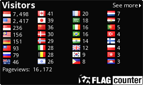 free counters