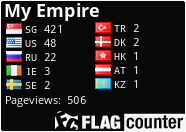 free counters