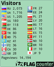 free counters