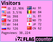 free counters