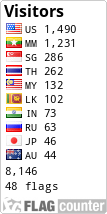free counters