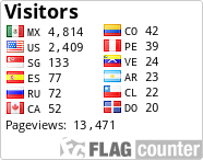 free counters