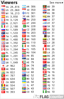 free counters