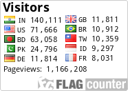 free counters