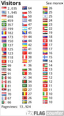 Flag Counter