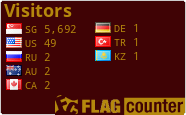 Free counters!