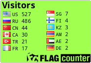 free counters