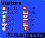 free counters
