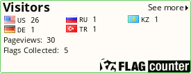 free counters