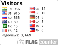 free counters