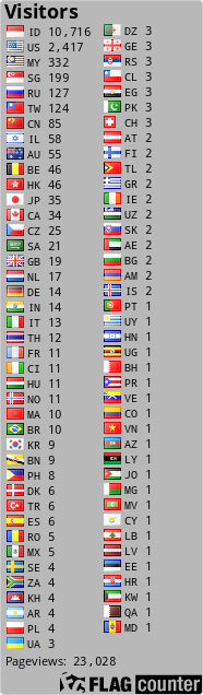 free counters