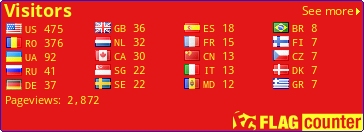 free counters