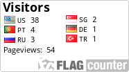 free counters