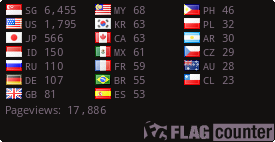 free counters