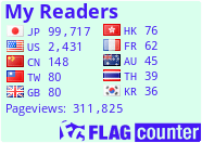 free counters