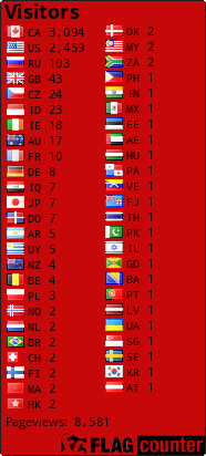 free counters