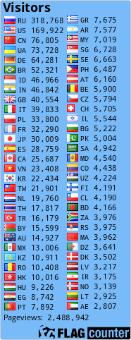 free counters