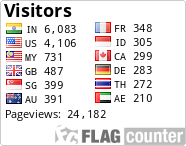 free counters