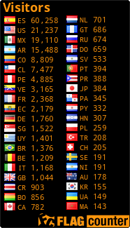 free counters