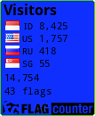 free counters