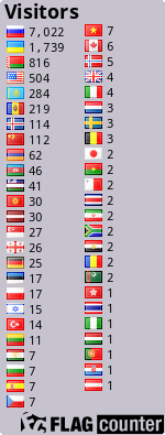 Free counters!