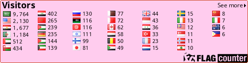 free counters