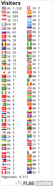 free counters