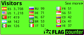 free counters
