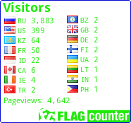 free counters