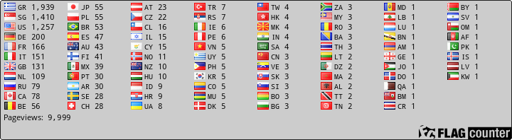 free counters
