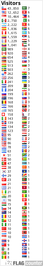 free counters