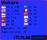 free counters