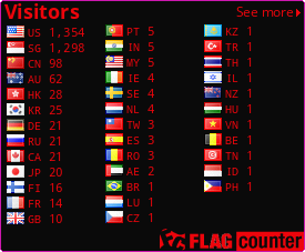 Flag Counter