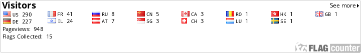 Flag Counter