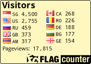 free counters