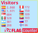 free counters